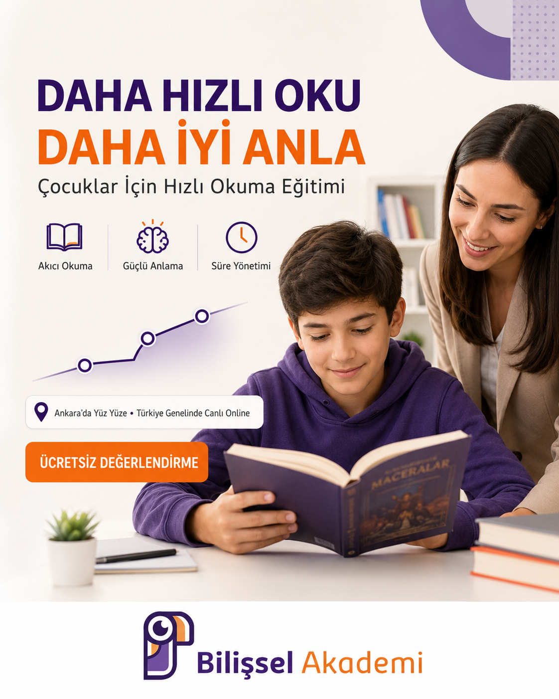 Birebir Hızlı Okuma Özel Ders: Öğrenciye Uygun Online Eğitim Rehberi
